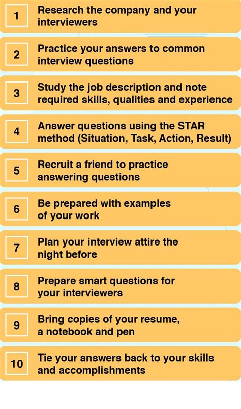 Image result for Top 10 Interview Tips