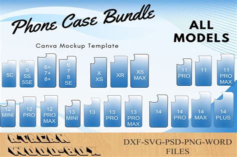 Phone Case Template Pack, iPhone sublimation Template, iPhone Pro Max ...