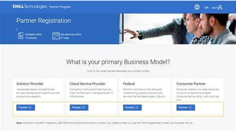 Dell Partner Program 的图像结果