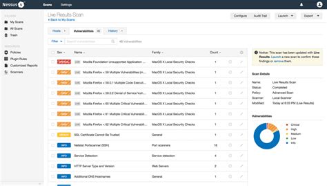 Image result for Network Pen Testing Tools