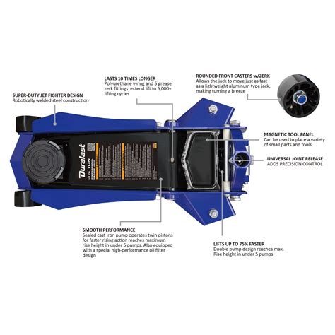Duralast 3.5 Ton Super Duty Jack