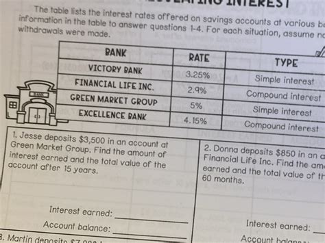 Image result for Interest Choice Table