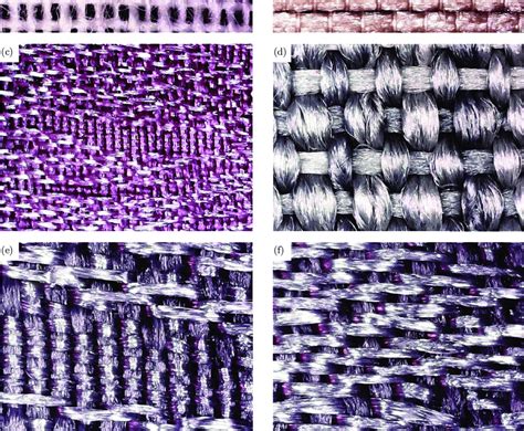 Image result for Textile Weave