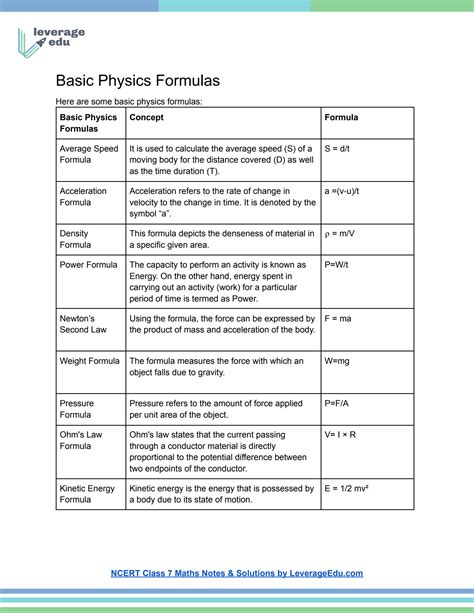 Beginner Physics Formulas 的图像结果