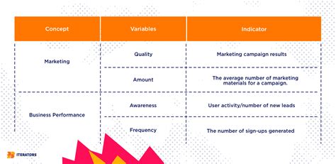 Image result for Collecting Data Examples
