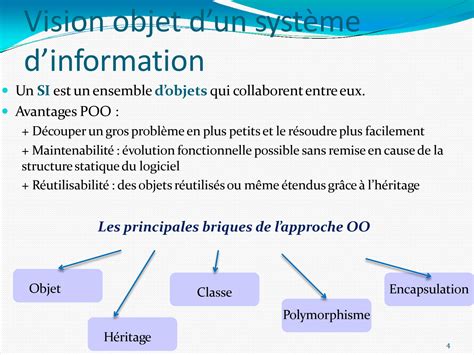 Image result for Mini Projet Python Poo