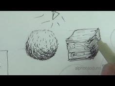 Image result for Alphonso Dunn Drawing Tutorials Figures in Perspective
