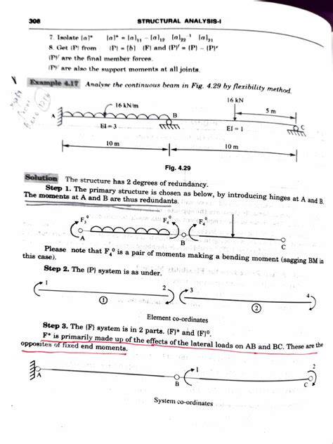 Image result for Flexibility Matrix Method for Frames