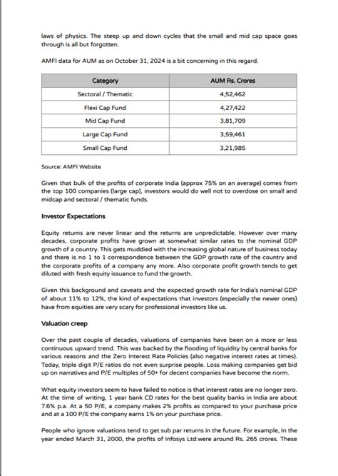 PPFAS Unit Holders Meeting - A note from CIO Rajeev Thakkar - Markets ...