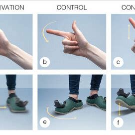 Image result for GUI Direct Manipulation Icon