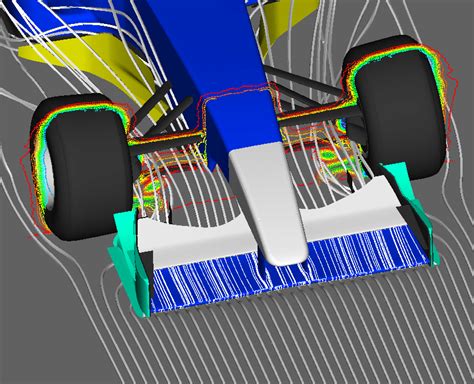 Image result for Journal of Flow Visualization