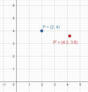 Image result for Matrix Transformation Examples