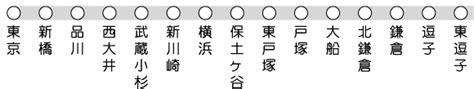Image result for A Algorithm Solved Example