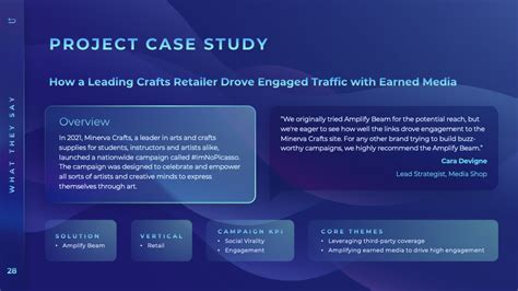 Project File Case Even I 的图像结果