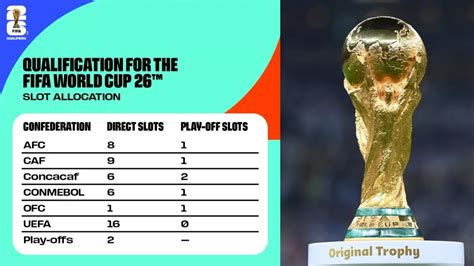 2026 FIFA World Cup - Match 7 at MetLife Stadium, MetLife Stadium, East ...