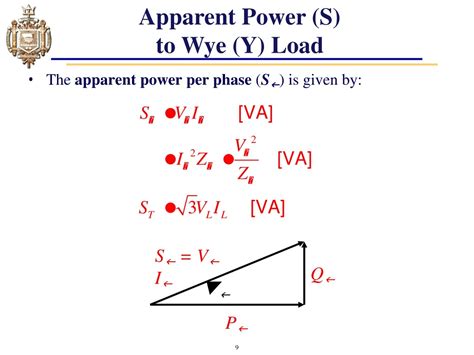 3 Phase Power Equation