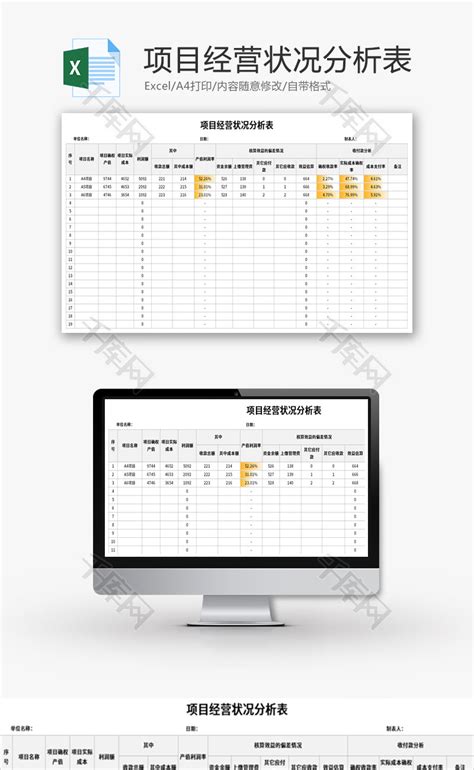 项目经营状况分析表Excel模板_千库网(excelID：152772)