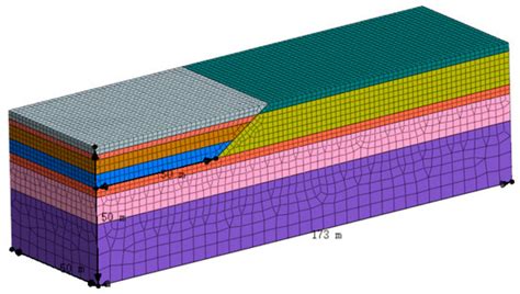 Settlement Behavior Analysis of Adjacent Existing Buildings Induced by ...