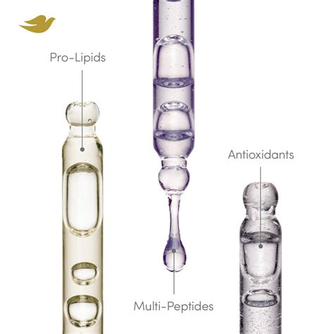 Dove Scalp+Hair Therapy Density Boost Reinforcing Hair Serum with 1% P