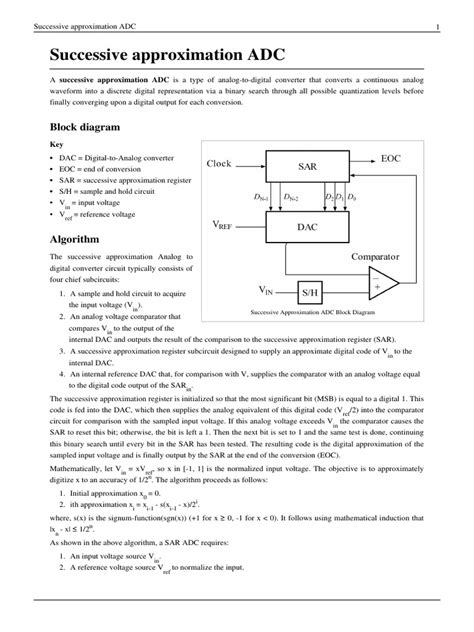 Conversion Time of Successive Approximation ADC TC 的图像结果