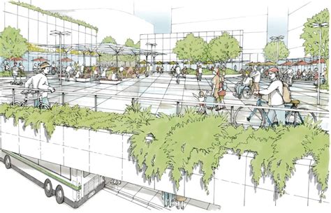 Image result for Transit Development Training