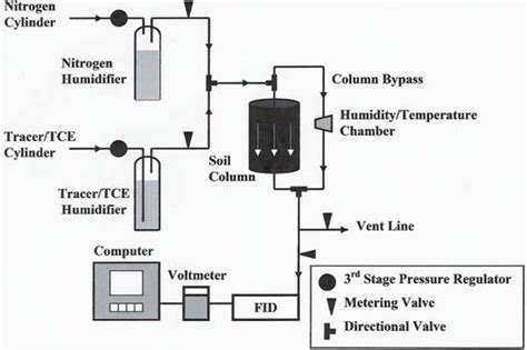 Image result for Multi-Displacement System Explained