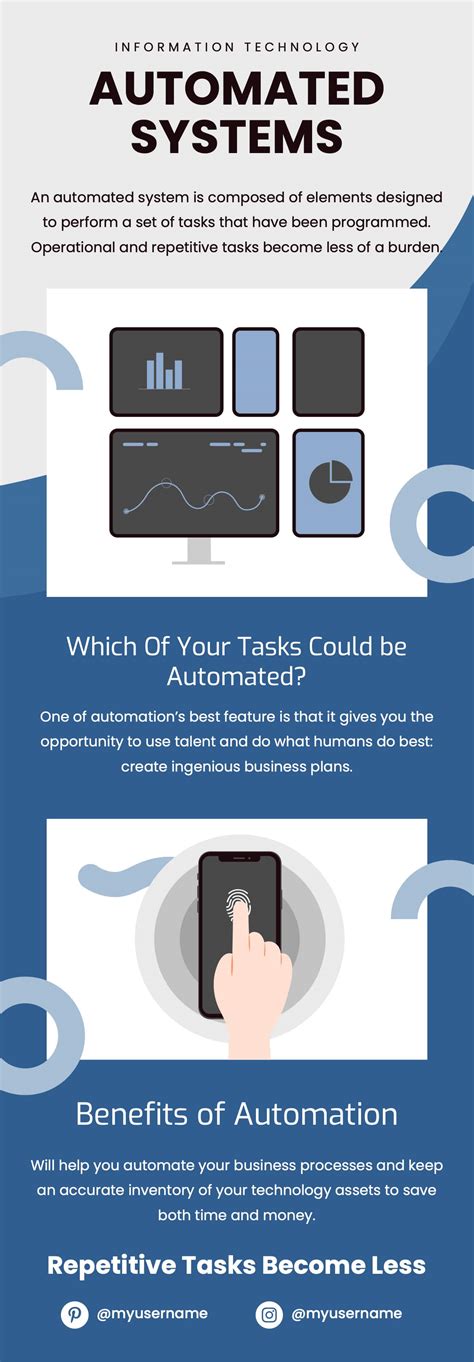 Information Systems 的图像结果
