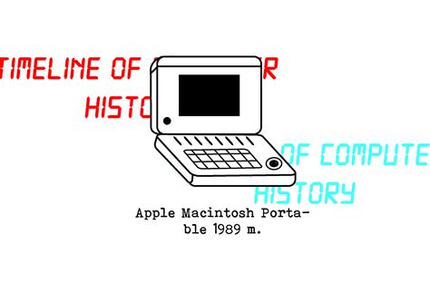Computer History Log 的图像结果