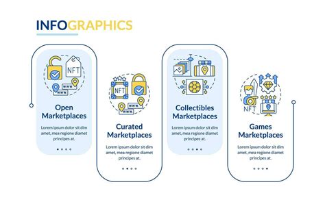 nft mercado categorías rectángulo infografía modelo. negocio. datos ...