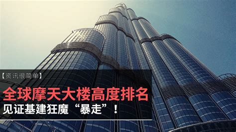 全球TOP10摩天楼电梯速度大比拼，上海中心大厦排名第一_高度