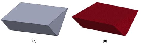 Evaluation of Combat Helmet Behavior under Blunt Impact