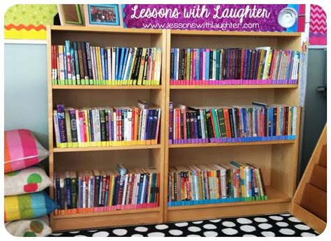 Image result for LibGuides Different Color Box