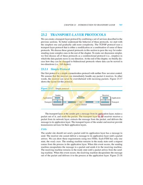 CN Mod4@Az Documents - A good notes for good students - CHAPTER 23 ...