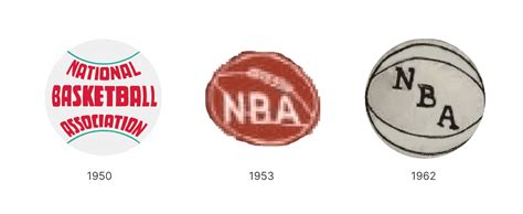 First NBA Logo 的图像结果