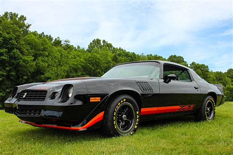 Hot Dozen: The Most Collectible 1980s Muscle Cars - Hot Rod Network
