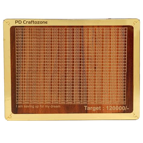 PD Craftozone Premium Money Saving Piggy Bank with Target Tracker ...