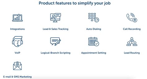 Image result for Sales Representative Software