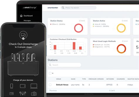 Image result for Smart Power Management