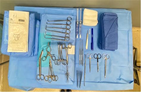 Carbon Footprint of Open Carpal Tunnel Release Surgery Performed in the ...