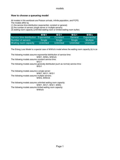 Image result for Excel Queue Modeling