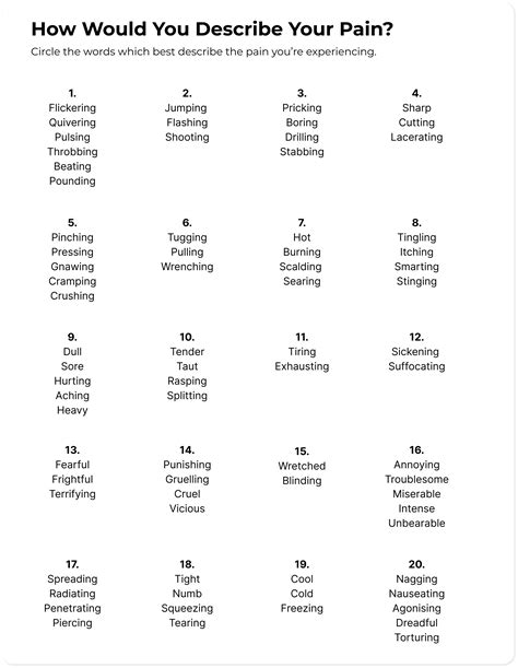 78 Adjectives To Describe Pain In Your Language – SZLHOD