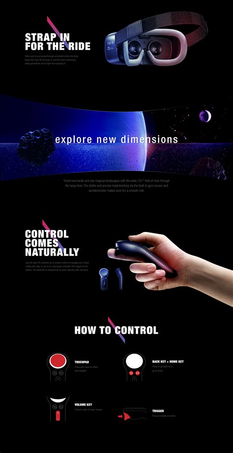 Samsung Gear VR 的图像结果