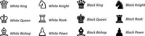 Image result for Chess Rules