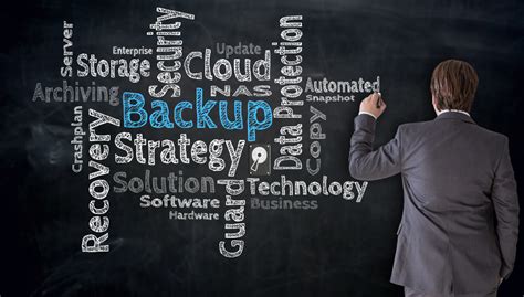 Image result for Acronis Disaster-Recovery