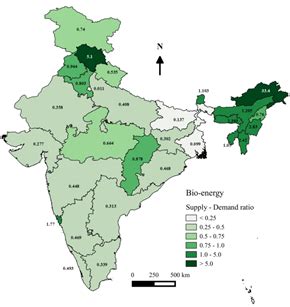 Energy Trajectory in India