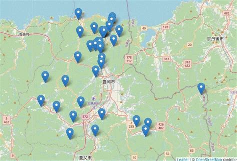 Image result for Coco Husk Python