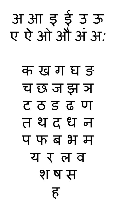 The Devanagari Script - Nepalgo
