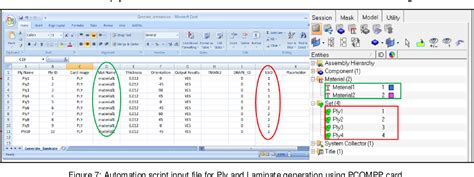Image result for OptiStruct Hyperelastic Simulation