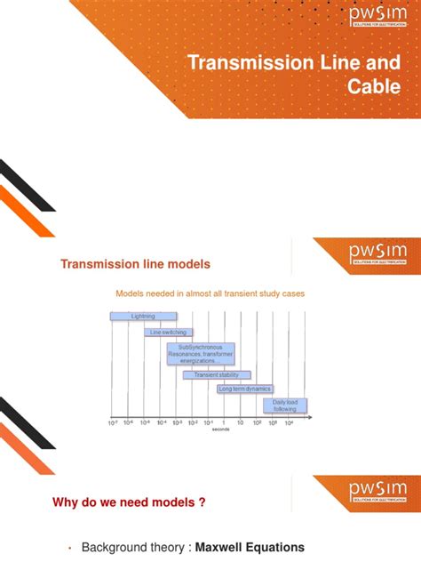 Cable Model Example 的图像结果