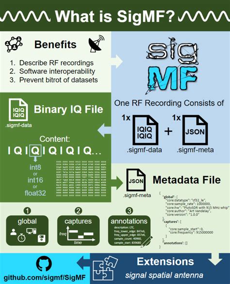 Image result for Can IQ RM Software Export to Excel File